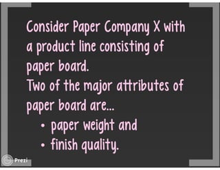 Managing Product Lines and Brands