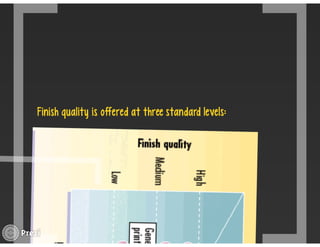 Managing Product Lines and Brands