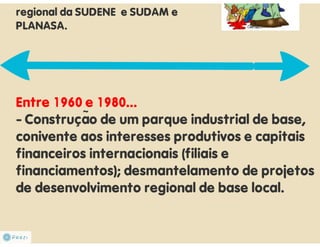 Planejamento Regional pdf