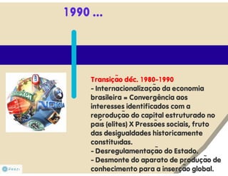 Planejamento Regional pdf