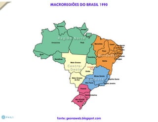 Planejamento Regional pdf