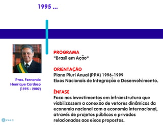 Planejamento Regional pdf