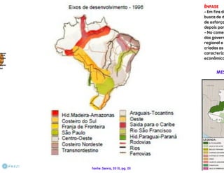 Planejamento Regional pdf