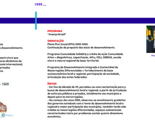 Planejamento Regional pdf