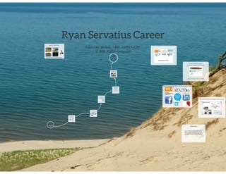 Career Designations of Ryan Servatius