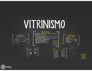 Vitrinismo 