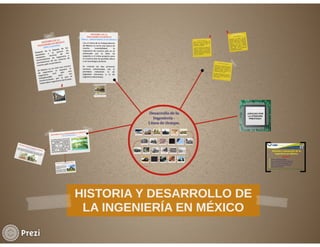 Historia y desarrollo de la Ingeniería en México