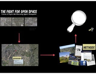 Fight for Open Space