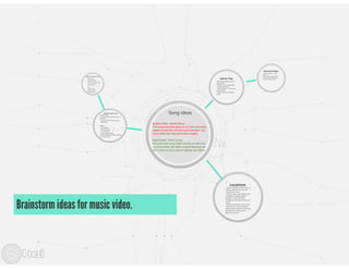Music video ideas presentation