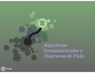 Metodología, Algoritmos y Diagramas de flujo