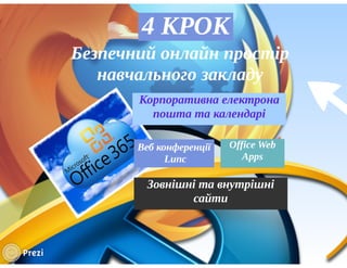 Блокуванні навчальними закладами протиправного контенту в мережі Інтернет
