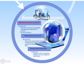 Блокуванні навчальними закладами протиправного контенту в мережі Інтернет