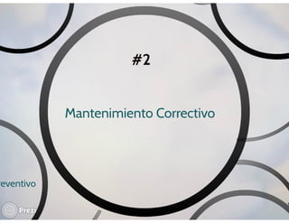 Presentación de Todas las Exposiciones 