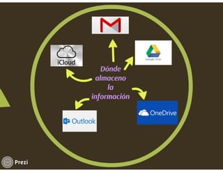Mi PLE Sergio Bastard