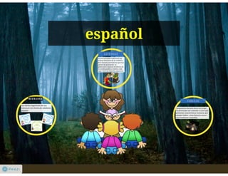 Español 5to grado de primaria