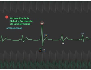 Aterosclerosis. Promoción de la salud y Prevención de la enfermedad