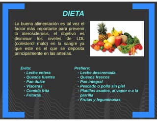 Aterosclerosis. Promoción de la salud y Prevención de la enfermedad