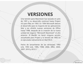 MS PROJECT