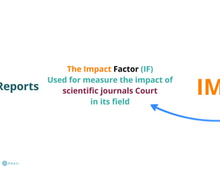 Impact Factor | PDF