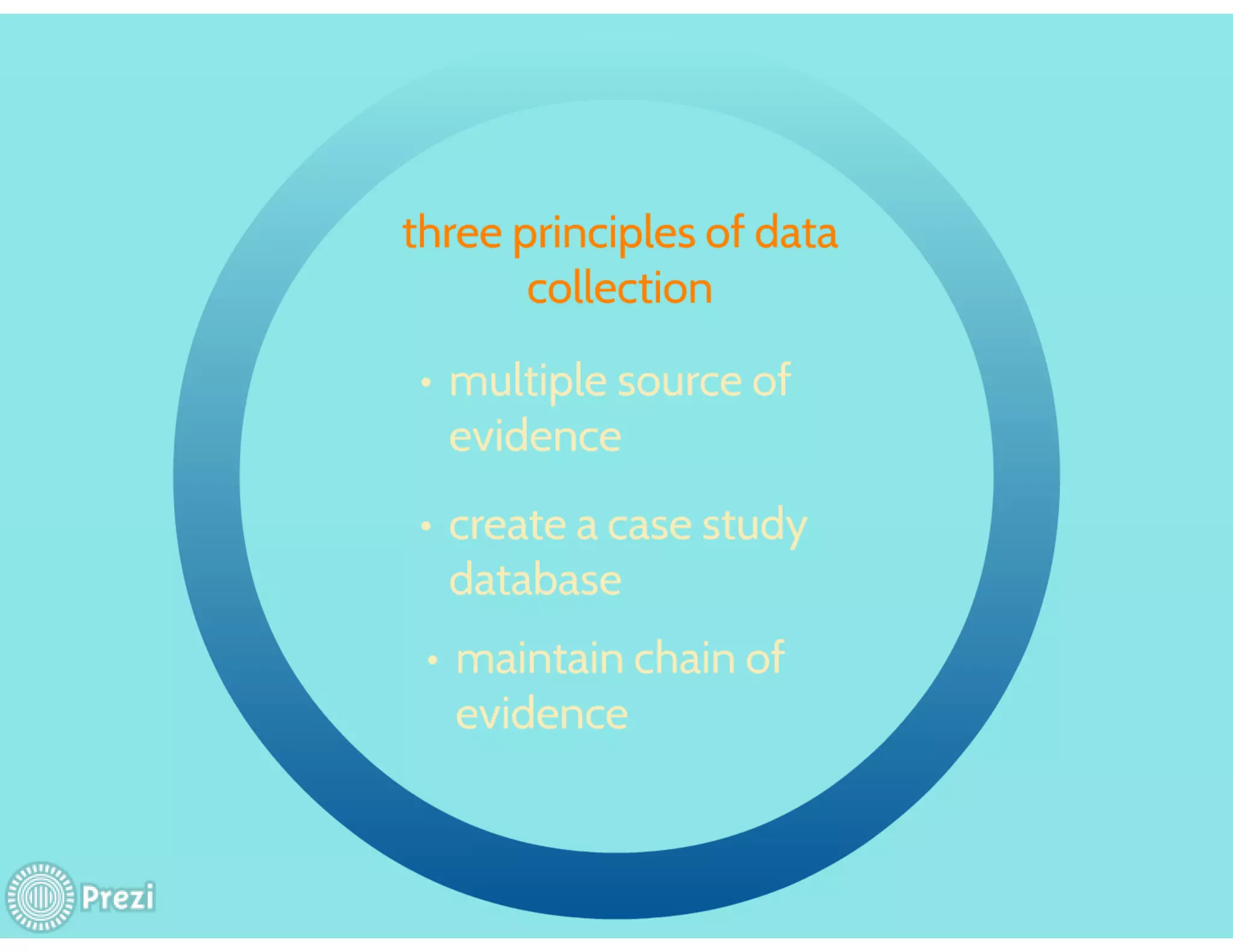 Case Study as a research strategy