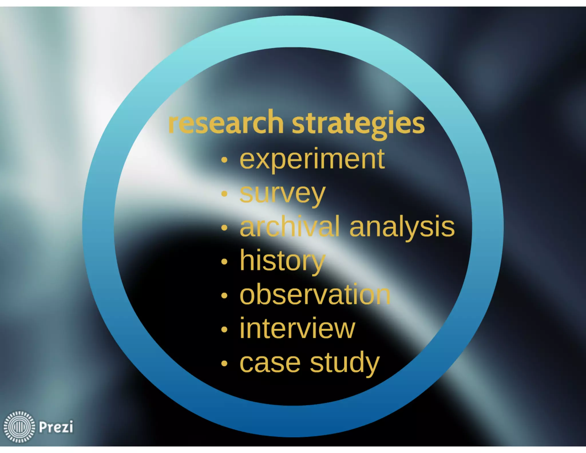 Case Study as a research strategy