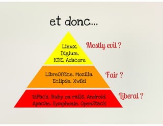 Les licences open source simplement ? 