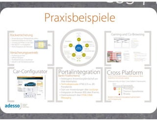 Neue EBusiness Perspektiven durch HTML5
