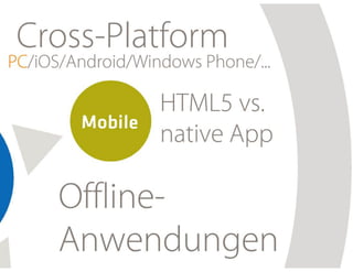 Neue EBusiness Perspektiven durch HTML5