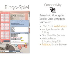 Neue EBusiness Perspektiven durch HTML5