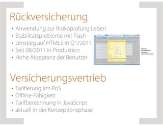 Neue EBusiness Perspektiven durch HTML5
