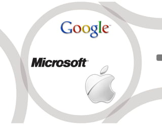 Neue EBusiness Perspektiven durch HTML5