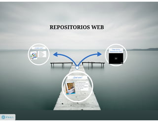 Repositorios Web