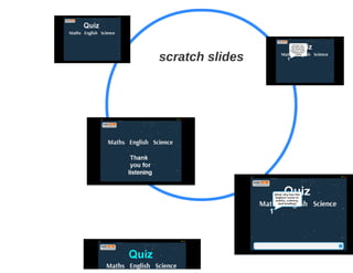 scratch slides in prezi presentations | PDF