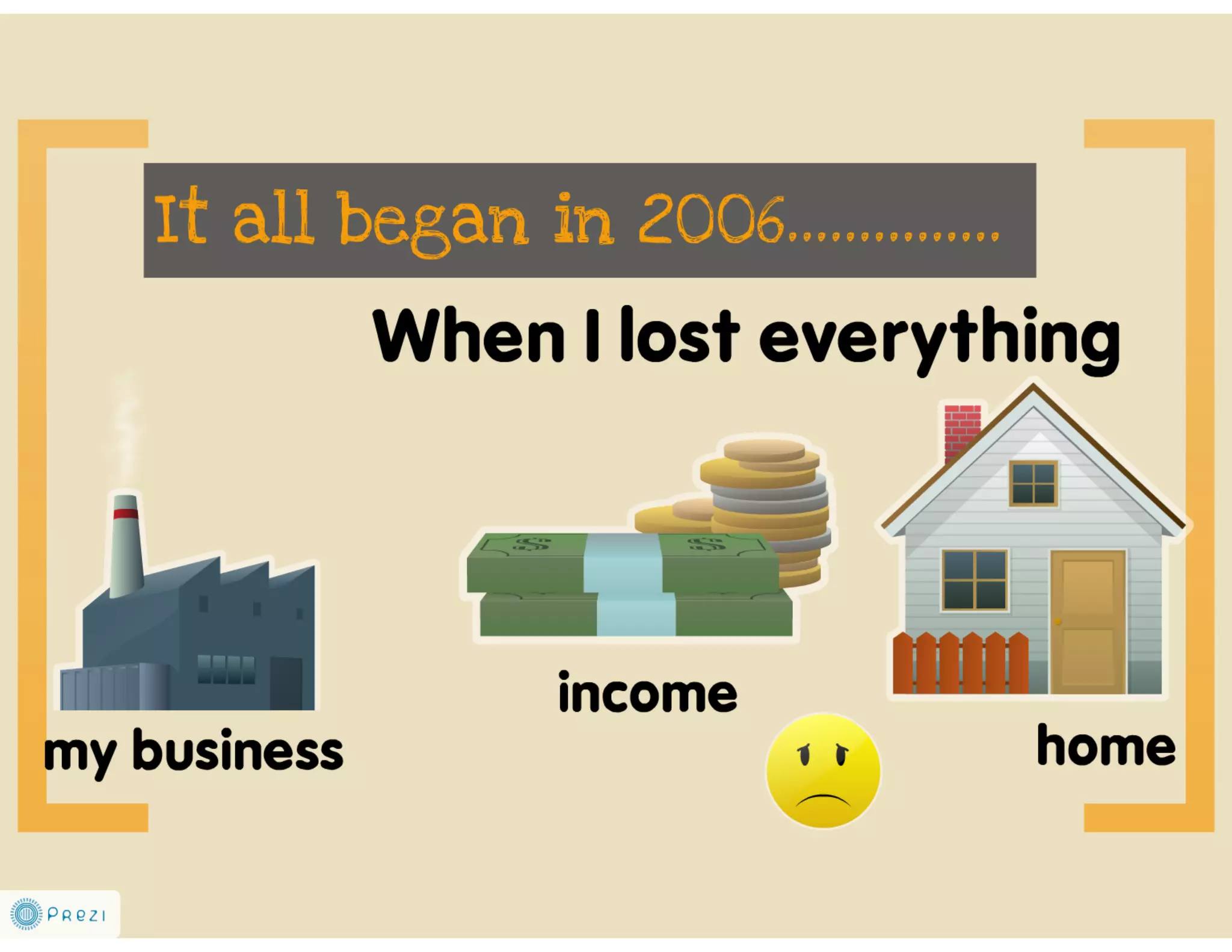 True testimony of how an offering of firstfruits broke yoke of six years of unemployment 