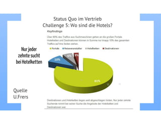 Yourprezi neu pdf(fil_eminimizer)