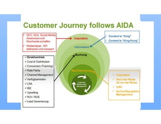 Yourprezi neu pdf(fil_eminimizer)