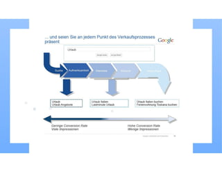 Yourprezi neu pdf(fil_eminimizer)