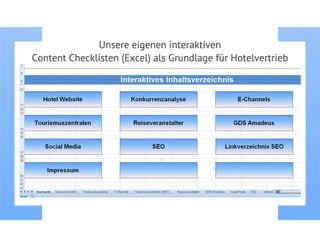 Yourprezi neu pdf(fil_eminimizer)