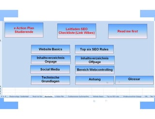 Yourprezi neu pdf(fil_eminimizer)