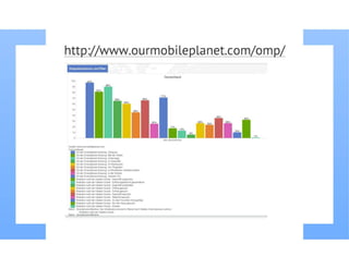 Yourprezi neu pdf(fil_eminimizer)