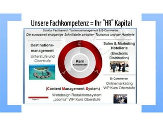 Yourprezi neu pdf(fil_eminimizer)