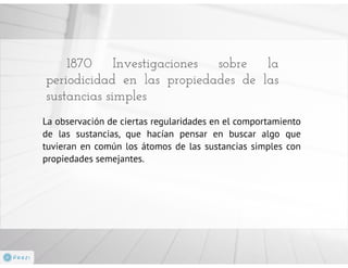 presentacion de quimica I