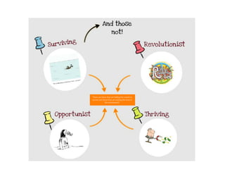 CMO Presentation September 29 2014