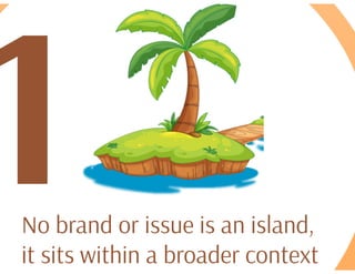 CMO Presentation September 29 2014