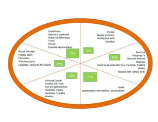 CMO Presentation September 29 2014