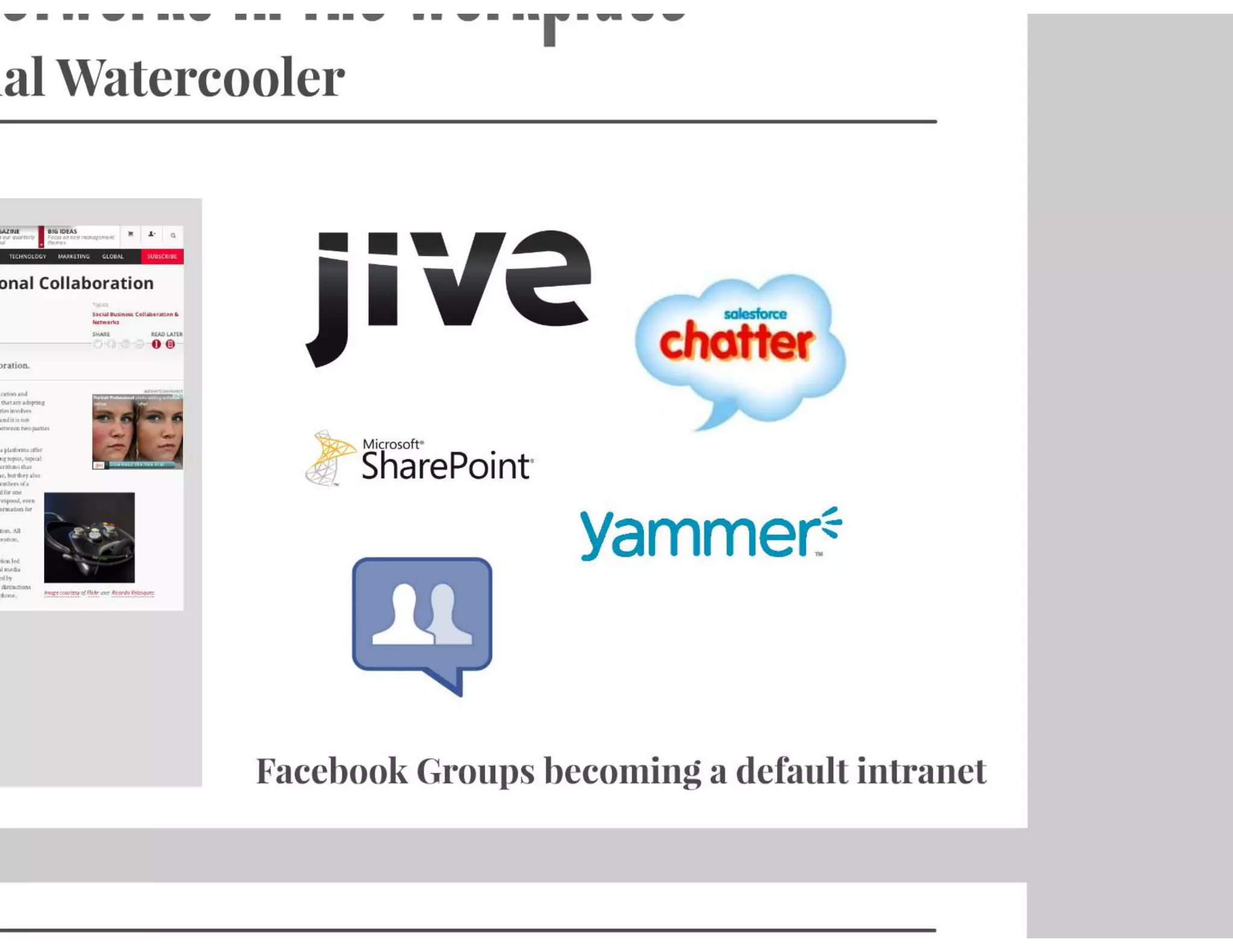 Social Media In the Workplace