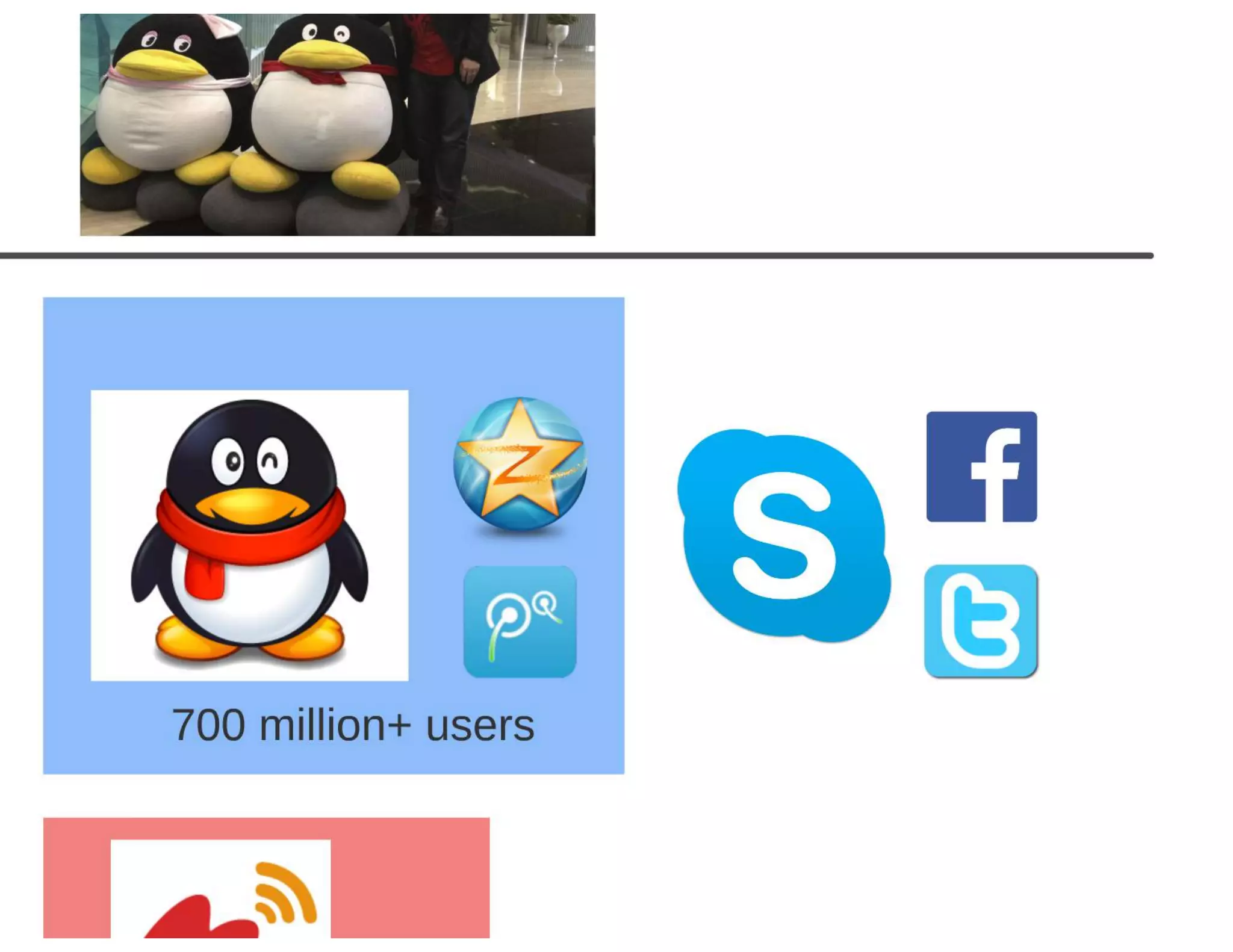 Social Media In the Workplace