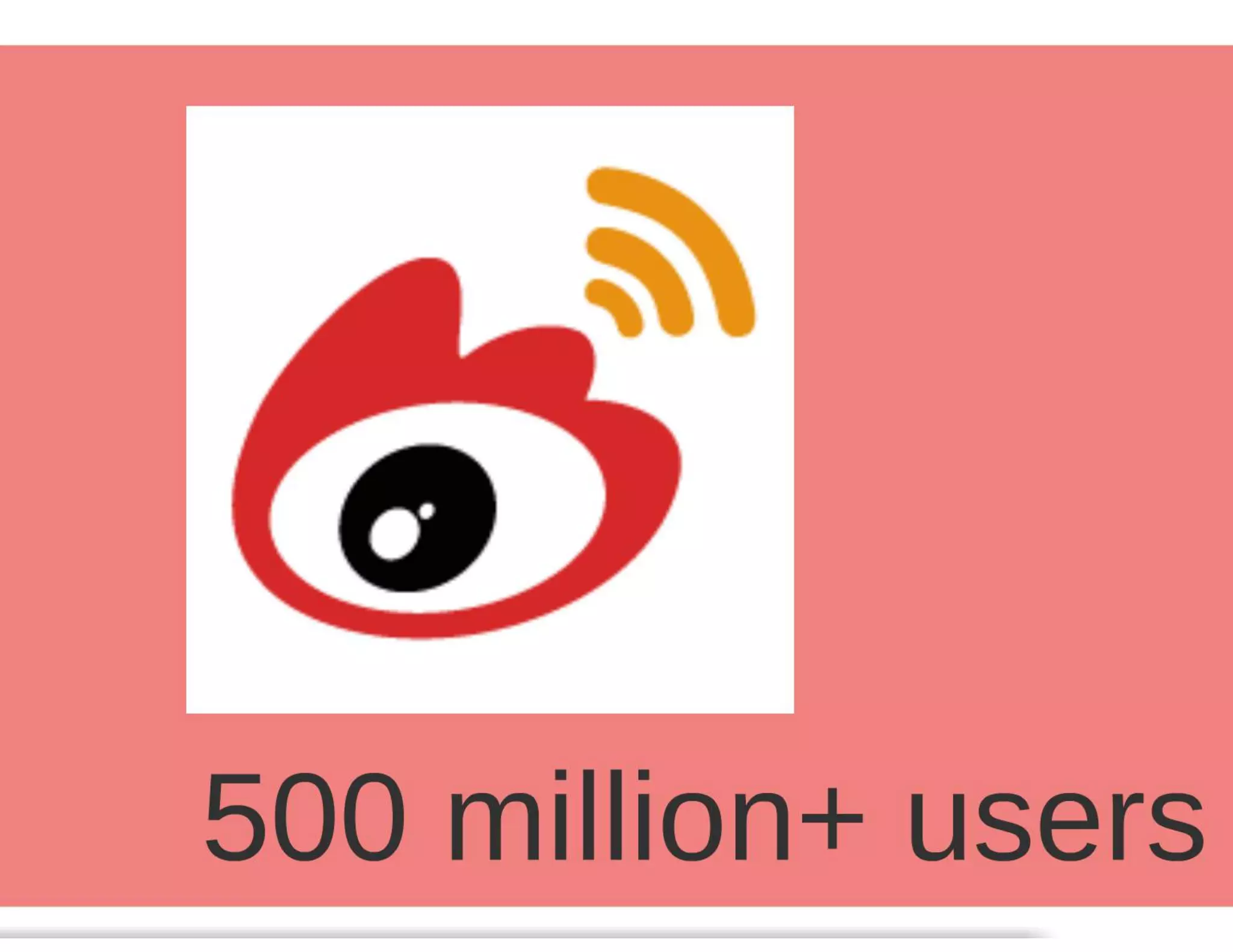 Social Media In the Workplace