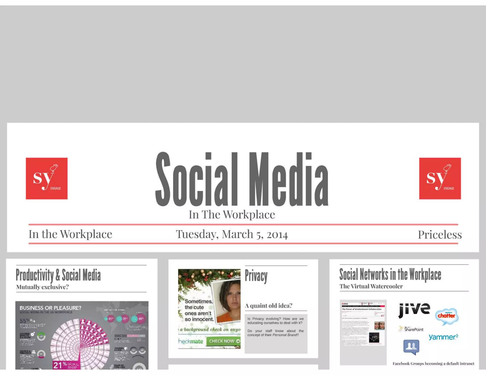 Social Media In the Workplace