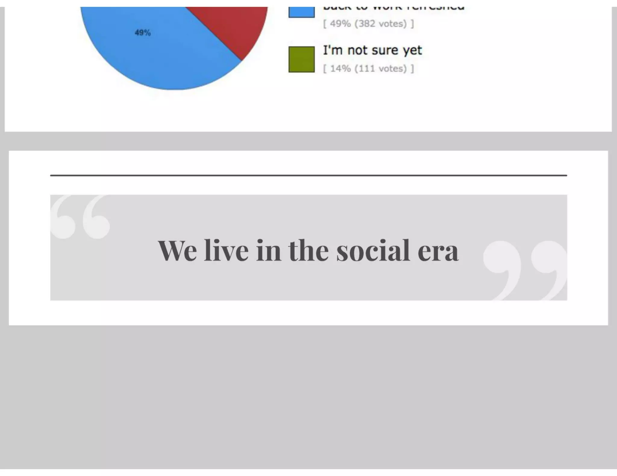 Social Media In the Workplace